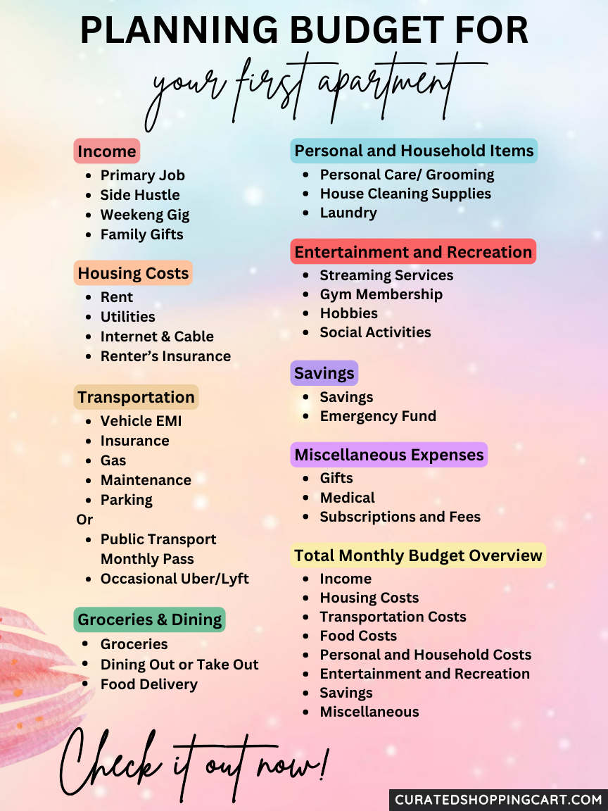 your-first-apartment-a-comprehensive-budget-worksheet-guide-curated