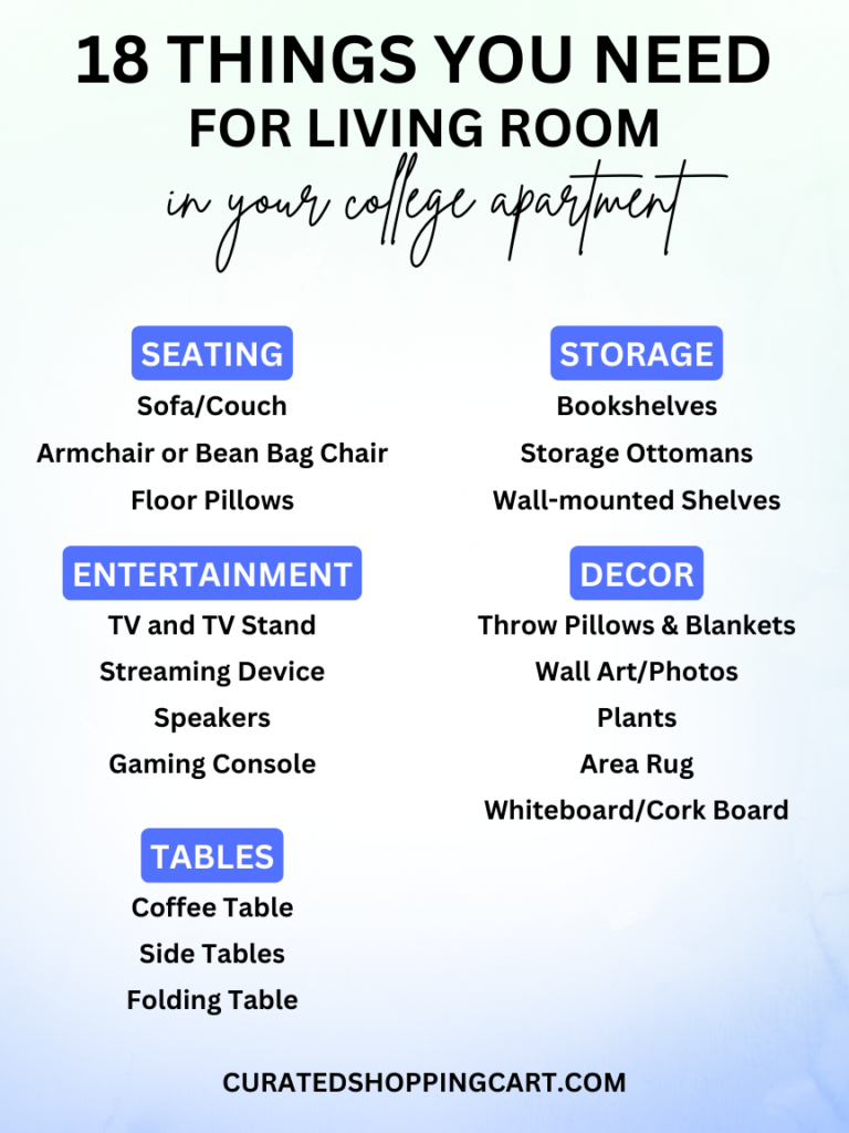 College Apartment Checklist