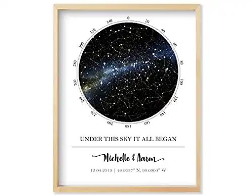 Custom Star Map Personalized Star Map (Multiple Sizes Unframed Star Prints, Star Constellation Map Wall Art, Great Gift Special Occasion, Engagement Gift, Wedding Gift, Anniver...